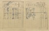 2. soap-pj_00302_census-1910-zahori-cp010_0020