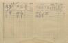 2. soap-pj_00302_census-1910-zahradka-cp040_0020