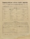 3. soap-pj_00302_census-1910-zahradka-cp040_0030