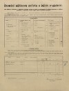 4. soap-pj_00302_census-1910-zinkovy-cp066_0040