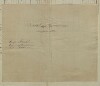 12. soap-pj_00302_census-sum-1857-prestice_0120