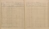 5. soap-pj_00302_census-sum-1890-kaliste_0050