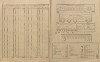 10. soap-pj_00302_census-sum-1890-kbel_0100