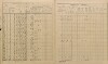 8. soap-pj_00302_census-sum-1890-zemetice_0080