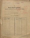 1. soap-pj_00302_census-sum-1900-nepomuk_0010