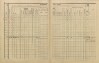 6. soap-pj_00302_census-sum-1910-trebcice_0060