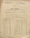 1. soap-pj_00302_census-sum-1910-zemetice-chalupy_0010