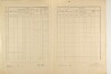 3. soap-ps_00423_census-1921-brodeslavy-cp022_0030