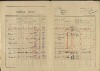 2. soap-ps_00423_census-1921-bucek-cp013_0020