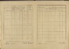 3. soap-ps_00423_census-1921-bucek-cp013_0030