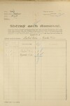 1. soap-ps_00423_census-1921-koryta-cp019_0010