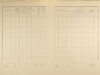 3. soap-ps_00423_census-1921-koryta-cp019_0030