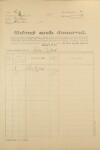 1. soap-ps_00423_census-1921-mladotice-cp021_0010