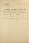 1. soap-ps_00423_census-1921-mladotice-cp024_0010