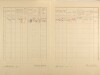 3. soap-ps_00423_census-1921-mladotice-cp024_0030