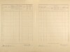 5. soap-ps_00423_census-1921-mladotice-cp036_0050