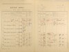 6. soap-ps_00423_census-1921-mladotice-cp040_0060