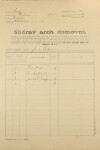 1. soap-ps_00423_census-1921-mladotice-cp050_0010