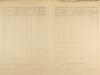 3. soap-ps_00423_census-1921-bezverov-cp050_0030