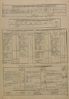 10. soap-ps_00423_census-sum-1880-hedcany-i0728_0010