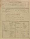 22. soap-ps_00423_census-sum-1900-bohy-i0883_0220