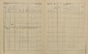 19. soap-ps_00423_census-sum-1900-cista-i0883_0190