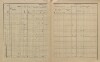 2. soap-ps_00423_census-sum-1900-nebreziny-i0883_0020