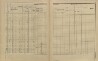 2. soap-ps_00423_census-sum-1900-hurky-i0883_0020