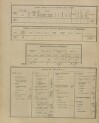 5. soap-ps_00423_census-sum-1900-hurky-i0883_0050