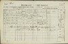 1. soap-ro_00013_census-1857-rokycany-mesto-cp008_0010