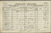 1. soap-ro_00013_census-1857-rokycany-mesto-cp015_0010