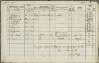 2. soap-ro_00013_census-1857-rokycany-mesto-cp104_0020