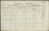 1. soap-ro_00013_census-1857-rokycany-mesto-cp113_0010