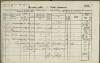 1. soap-ro_00013_census-1857-rokycany-prazske-predmeti-cp031_0010