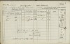 3. soap-ro_00013_census-1857-rokycany-prazske-predmeti-cp078_0030