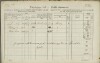 2. soap-ro_00013_census-1857-rokycany-prazske-predmeti-cp114_0020