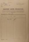 1. soap-ro_00002_census-1921-podmokly-cp069_0010