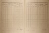 3. soap-ro_00002_census-1921-sira-cp010_0030