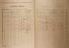 2. soap-ro_00002_census-1921-strasice-cp172_0020