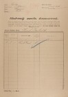 1. soap-ro_00002_census-1921-strasice-cp236_0010