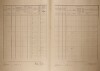 3. soap-ro_00002_census-1921-vejvanov-cp038_0030