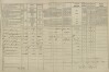 2. soap-tc_00191_census-1869-brod-nad-tichou-cp016_0020