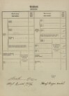 4. soap-tc_00191_census-1869-brod-nad-tichou-cp016_0040