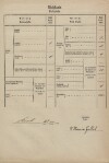 4. soap-tc_00191_census-1869-brod-nad-tichou-cp058_0040