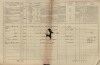 2. soap-tc_00191_census-1869-broumov-novy-haimhausen-cp001_0020