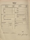 4. soap-tc_00191_census-1869-broumov-novy-haimhausen-cp009_0040