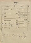 3. soap-tc_00191_census-1869-broumov-novy-haimhausen-cp026_0030