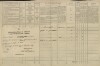 3. soap-tc_00191_census-1869-broumov-novy-haimhausen-cp042_0030