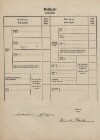 3. soap-tc_00191_census-1869-chodova-plana-rimcp019_0030