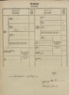 5. soap-tc_00191_census-1869-chodovska-hut-cp063_0050